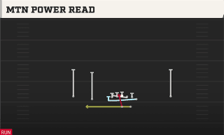 Mtn Power Read play art