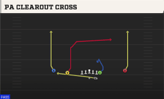 PA Clearout Cross play art