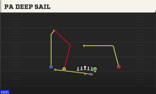 PA Deep Sail play art