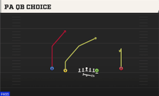 PA QB Choice play art