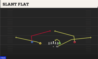 Slant Flat play art