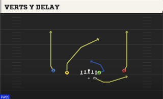 Verts Y Delay play art