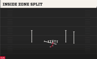 Inside Zone Split play art