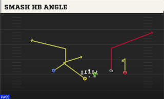 Smash HB Angle play art