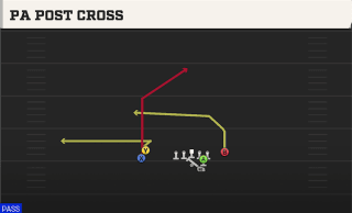 PA Post Cross play art