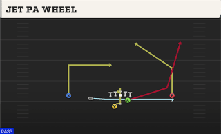 Jet PA Wheel play art