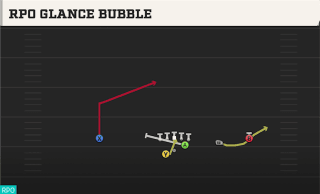 RPO Glance Bubble play art