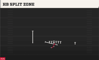 HB Split Zone play art