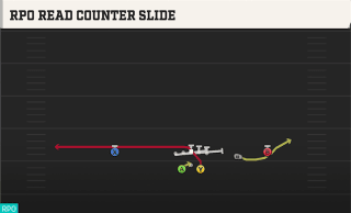 RPO Read Counter Slide play art