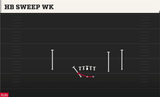 HB Sweep WK play art