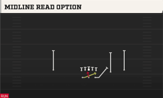 Midline Read Option play art