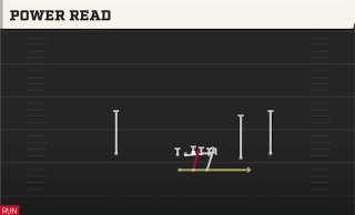 Power Read play art