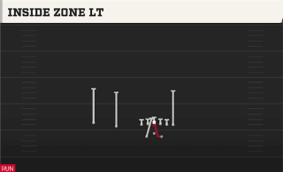 Inside Zone LT play art