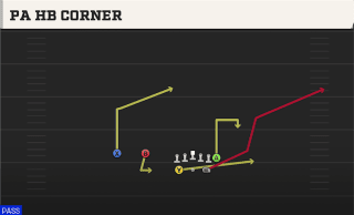 PA HB Corner play art