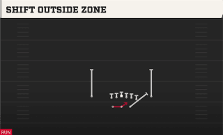 Shift Outside Zone play art