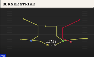 Corner Strike play art