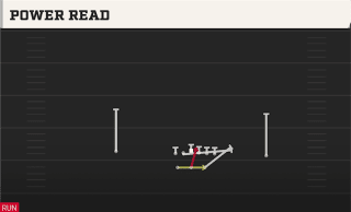 Power Read play art