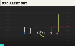 RPO Alert Out play art