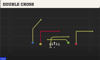 Double Cross play art