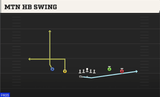 Mtn HB Swing play art