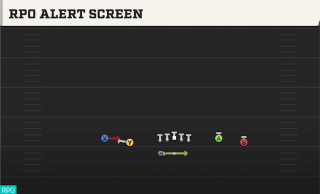 RPO Alert Screen play art