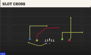 Slot Cross play art