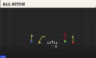 All Hitch play art