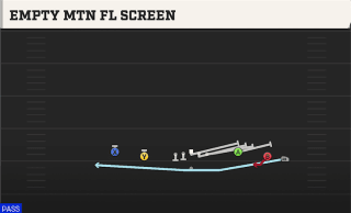 Empty Mtn Fl Screen play art