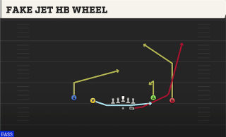 Fake Jet HB Wheel play art