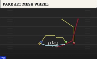 Fake Jet Mesh Wheel play art