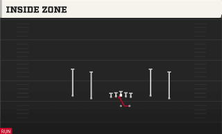 Inside Zone play art