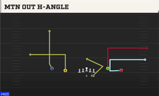 Mtn Out H-Angle play art