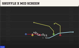 Shuffle X Mid Screen play art