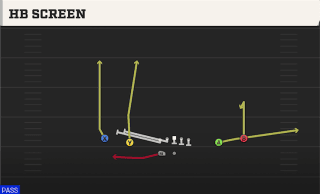 HB Screen play art