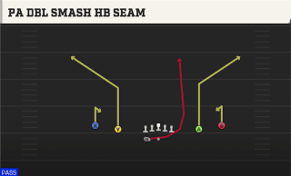 PA Dbl Smash HB Seam play art