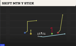 Shift Mtn Y Stick play art