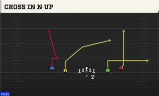 Cross In N Up play art