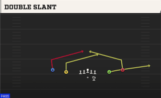Double Slant play art