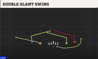 Double Slant Swing play art