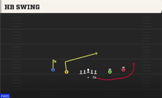 HB Swing play art