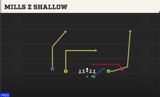 Mills Z Shallow play art