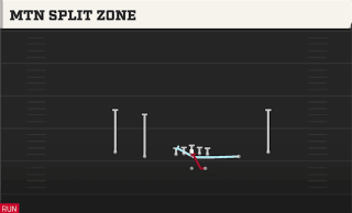 Mtn Split Zone play art