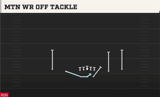 Mtn WR Off Tackle play art