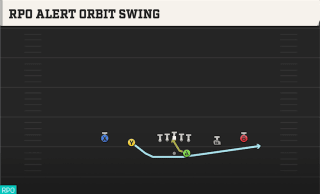 RPO Alert Orbit Swing play art