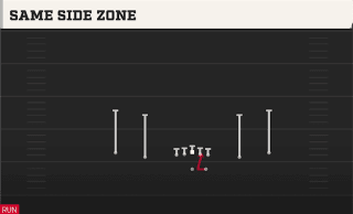 Same Side Zone play art