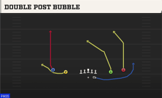 Double Post Bubble play art