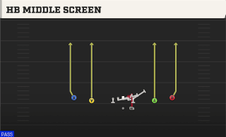 HB Middle Screen play art