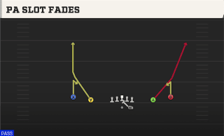 PA Slot Fades play art