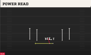 Power Read play art