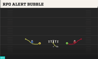 RPO Alert Bubble play art